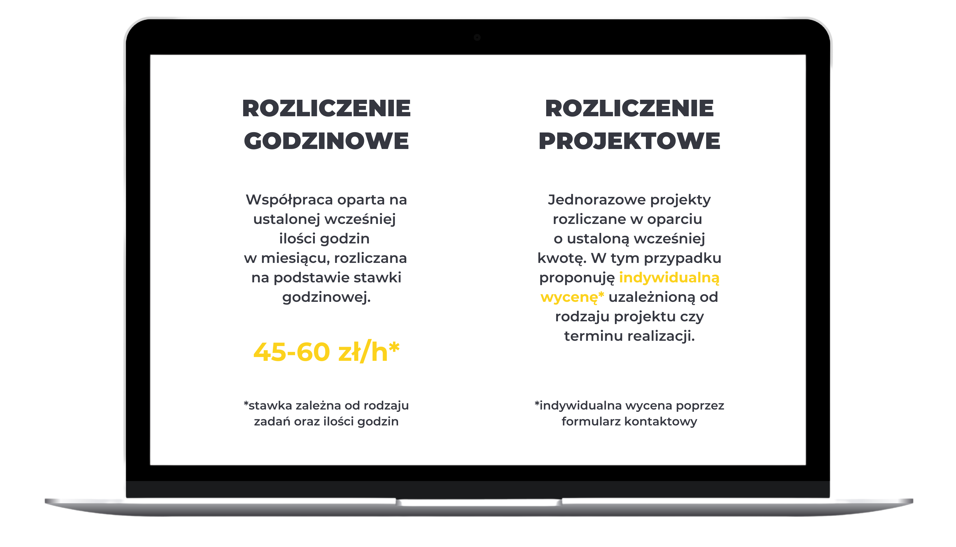 Współpraca (5)